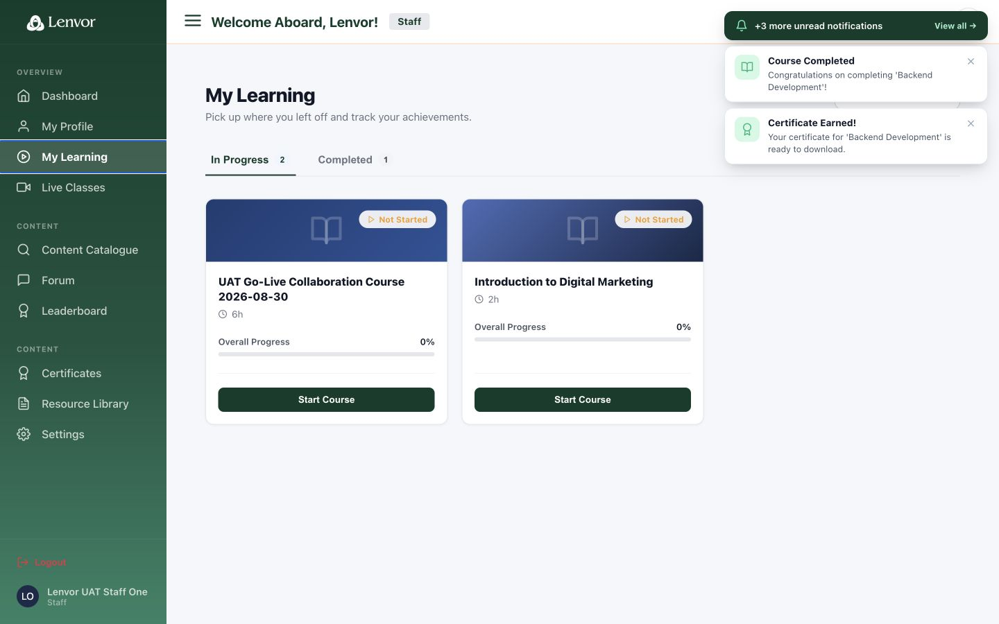 Staff My Learning page with assigned courses